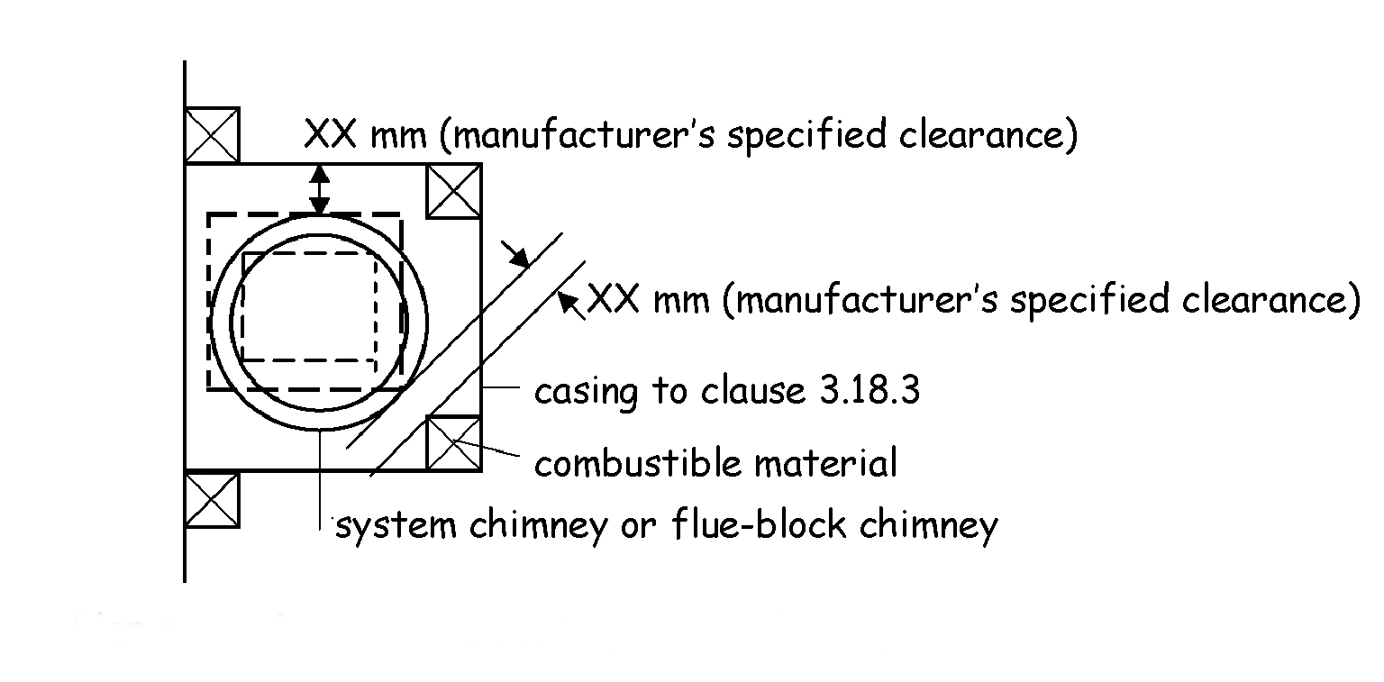 Plan of casing round a factory-made chimney