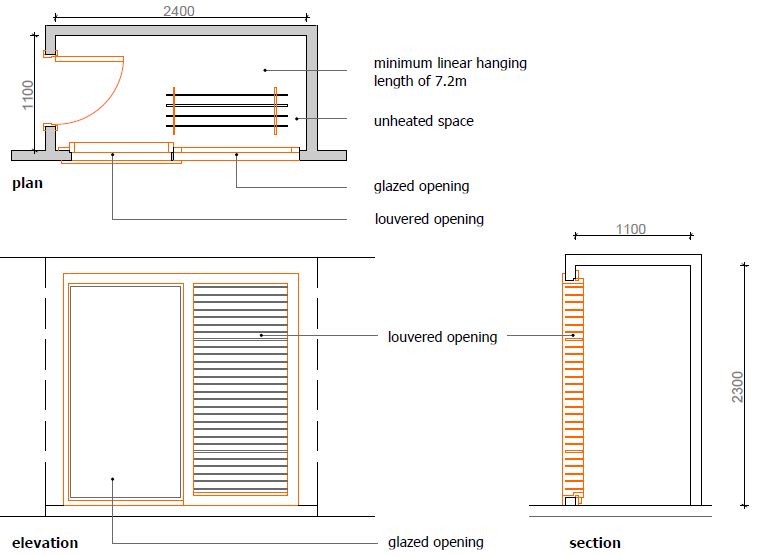 Example of passively heated and ventilated dedicated internal drying space