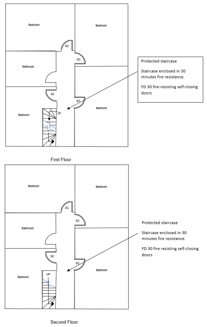 Figure 15: 3 Storey layout Figure 15: 3 Storey layout