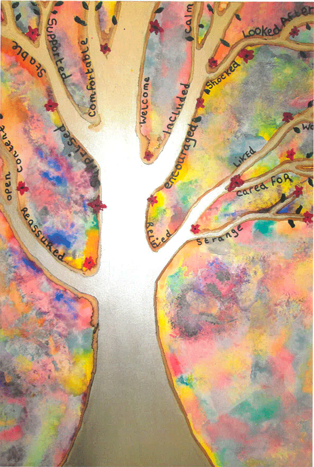 Artwork showing a young persons feeling on being in secure care