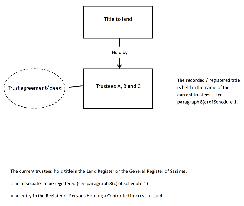 Diagram description below