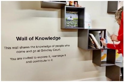 Photo illustrating the surrounding text