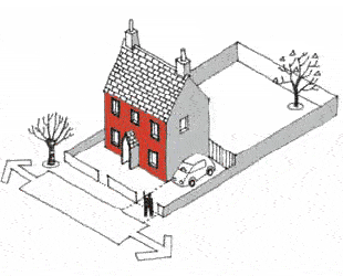 Figure 1: Illustration of the principal elevation that fronts a road