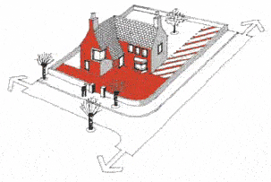 Figure 6: Illustration of land forward of the principal elevation or side elevation that fronts a road for a stepped elevation