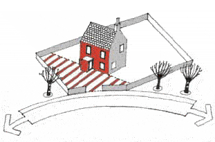Figure 9: Illustration of dwellinghouse on a bend (No. 2)