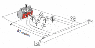 Figure 10: Illustration of dwellinghouse some distance from the road