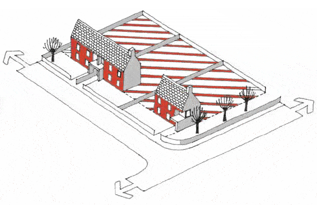 Figure 13: Illustration showing where development is permitted within the curtilage of a dwellinghouse