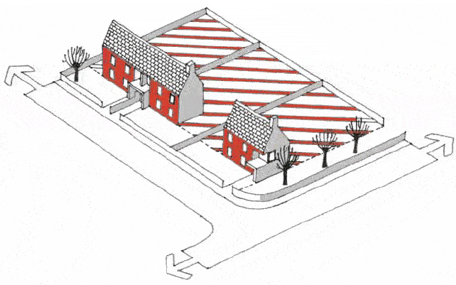 Figure 14: Illustration showing where development is permitted within the curtilage of a dwellinghouse