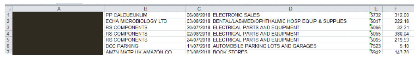 user role – running a report – report samples