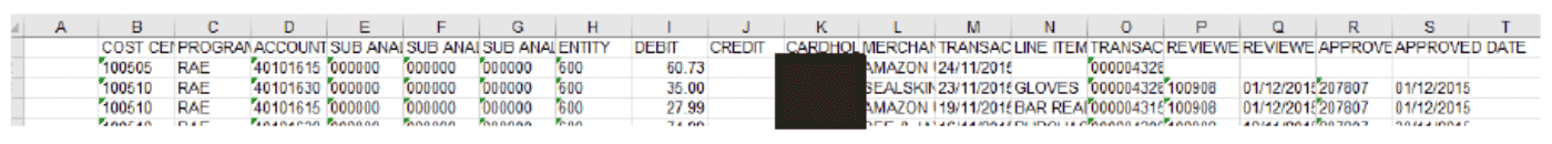 user role – running a report – report samples