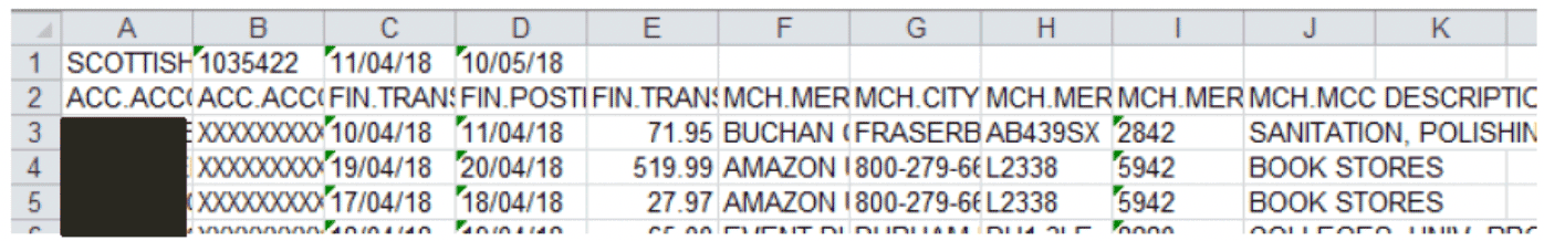 user role – running a report – report samples