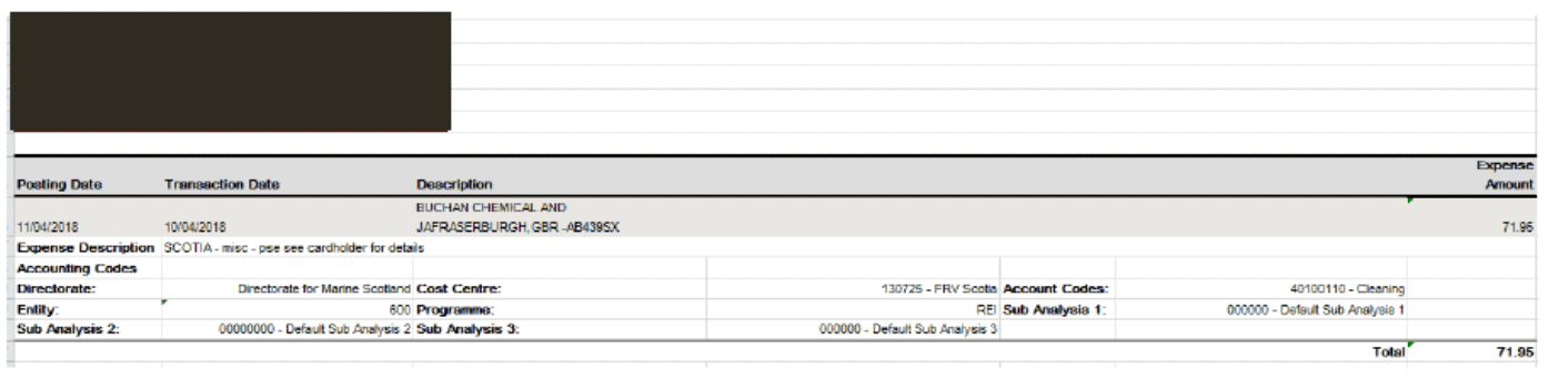 user role – running a report – report samples