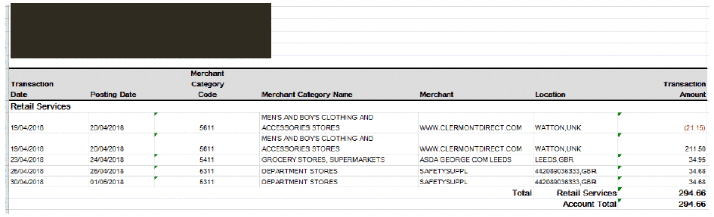 user role – running a report – report samples