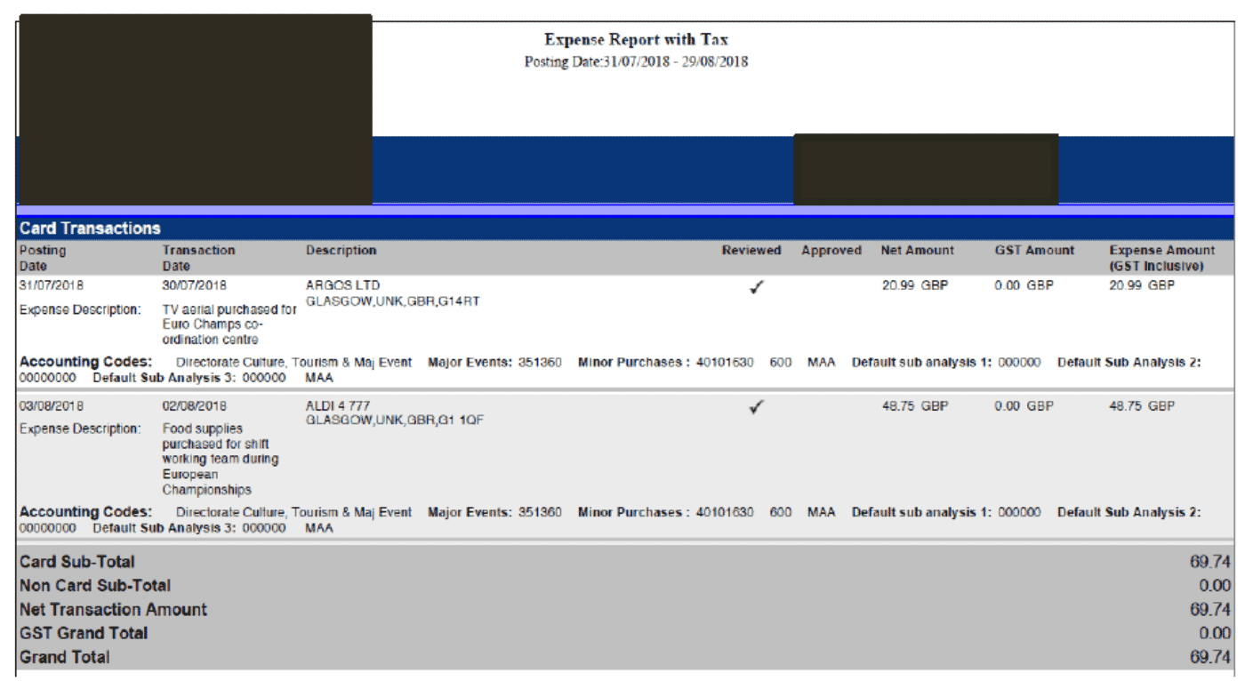 user role – running a report – report samples