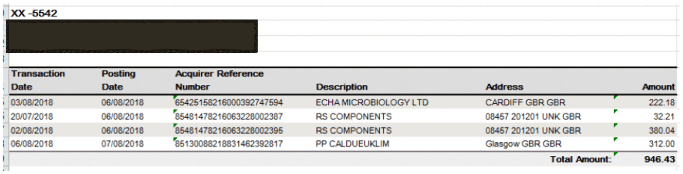 user role – running a report – report samples