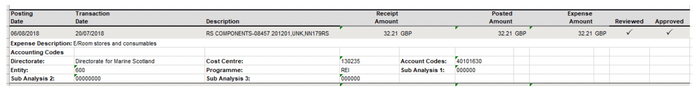 user role – running a report – report samples