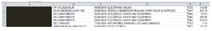 user role – running a report – report samples