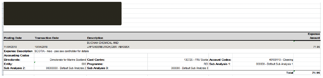 user role – running a report – report samples