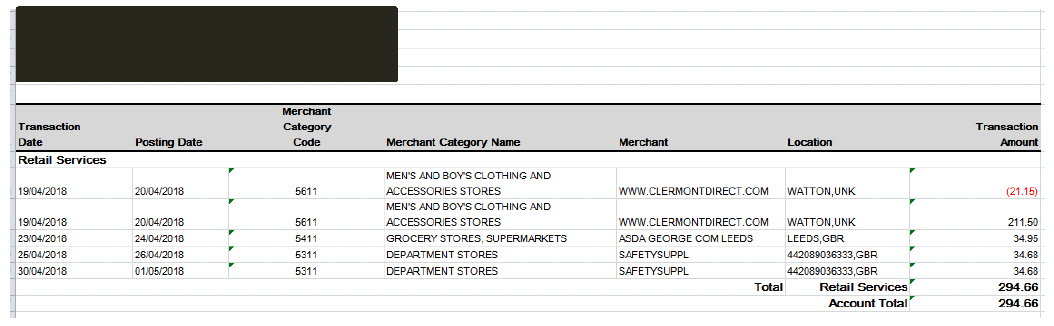 user role – running a report – report samples