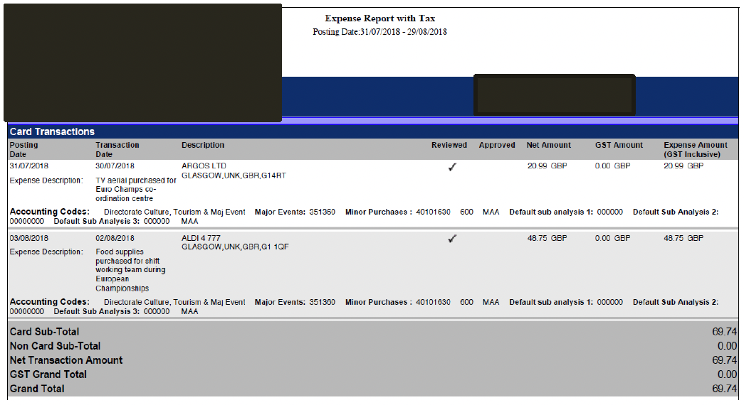 user role – running a report – report samples