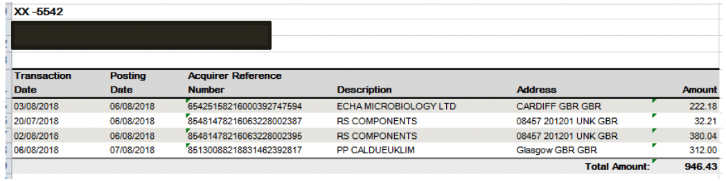 user role – running a report – report samples