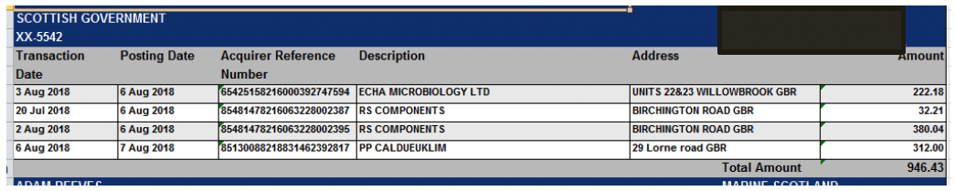 user role – running a report – report samples