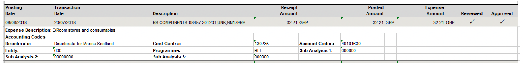 user role – running a report – report samples