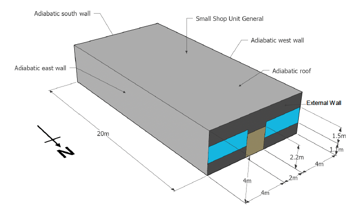 Snapshot of a modelled retail building indicating various spaces and dimensions