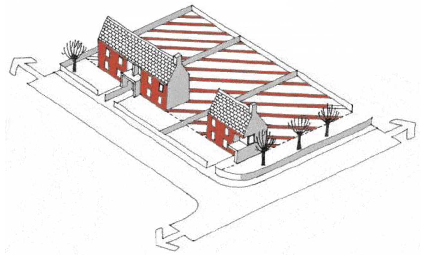 Figure 13: Illustration showing where single storey extensions are permitted within the curtilage of three dwellinghouses.