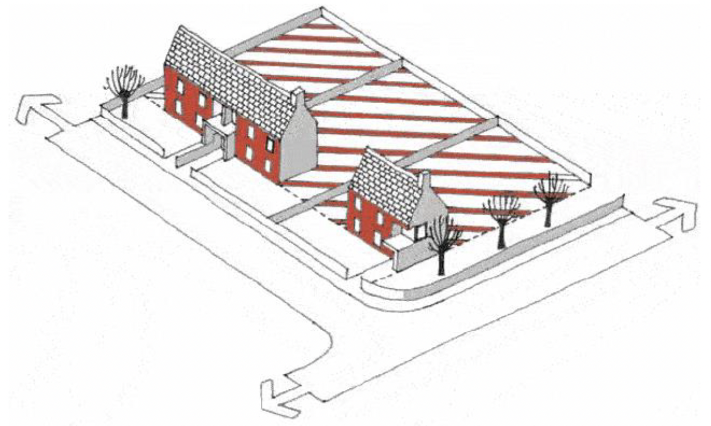 Figure 14: Illustration showing where development of more than a single storey is permitted.