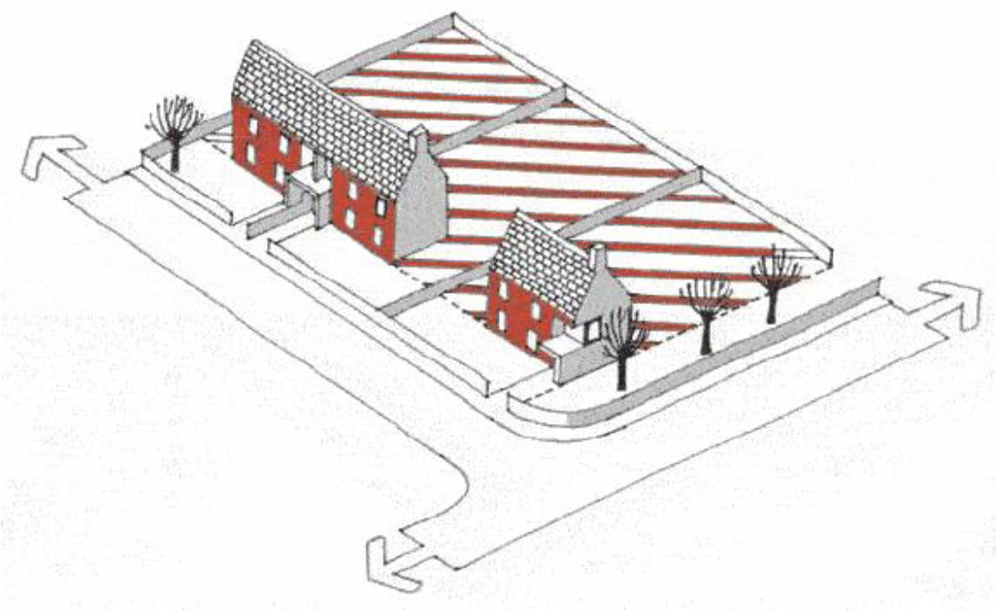 Illustration showing the boundary of where development is permitted within the curtilage of a dwellinghouse
