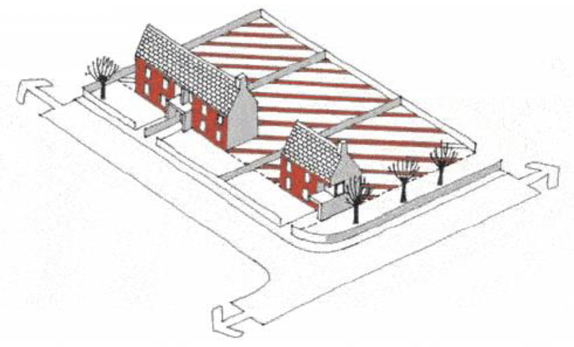 Illustration showing where development is permitted within the curtilage of a dwellinghouse
