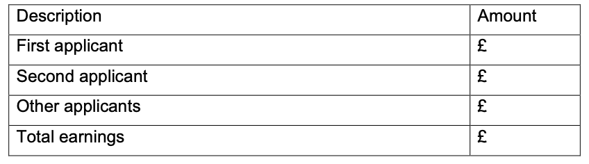 Image of table for the applicant/s to provide details of their gross annual income.
