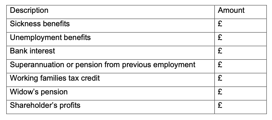 Image of table for the applicant/s to provide details of any other income.
