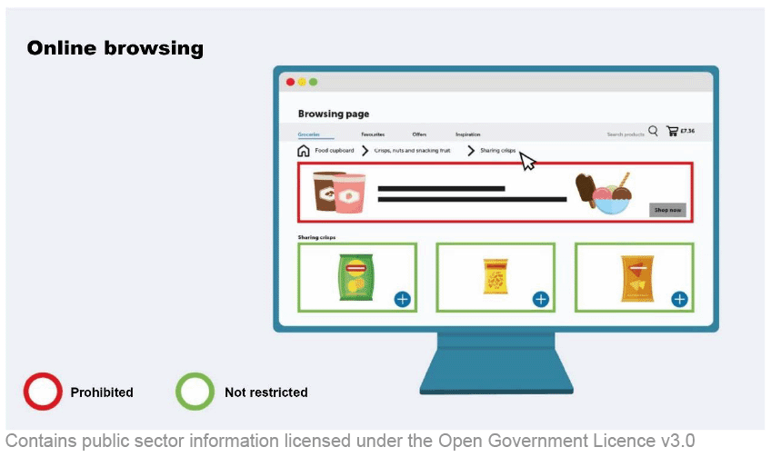 A browsing page on a computer screen where the customer has opened the ‘crisps’ page is shown. There is also a banner for ice cream that may meet the definition of a specified food. The banner is marked as prohibited.