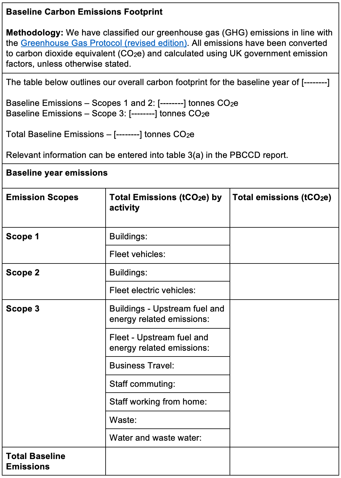 Form Example