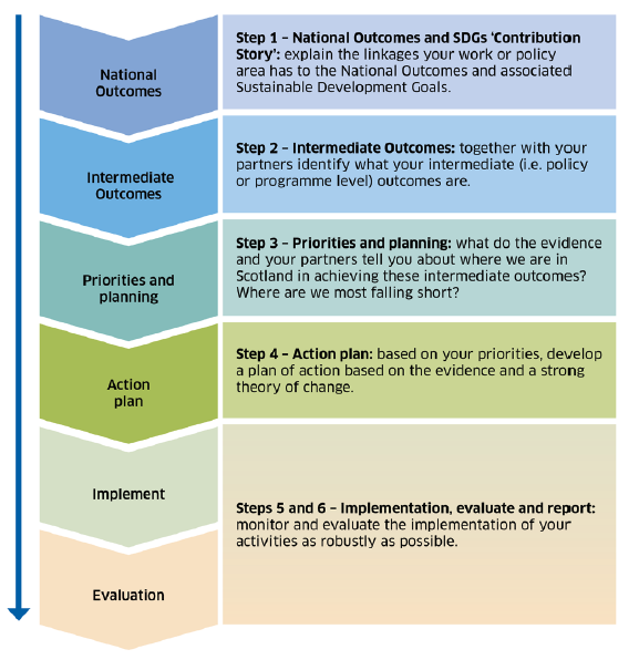 Plain text for this infographic can be found below. 