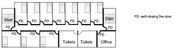 Figure 4 - Protected Bedroom Corridor