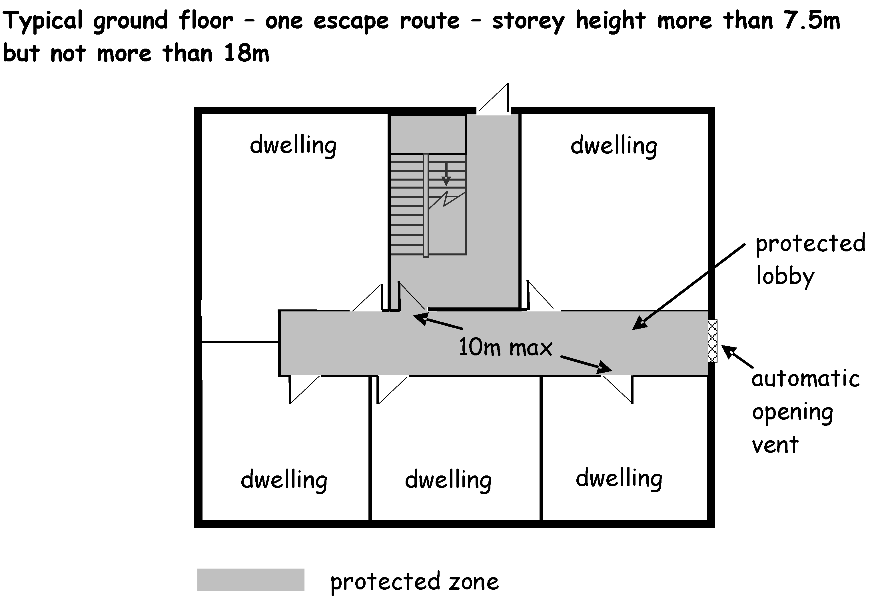 Ground Floor - One Escape Route