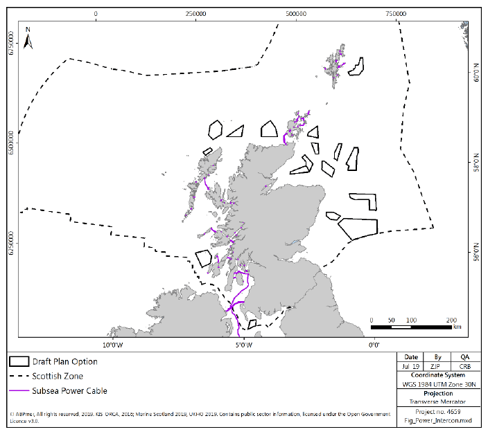Figure 10 Power interconnectors in Scottish waters