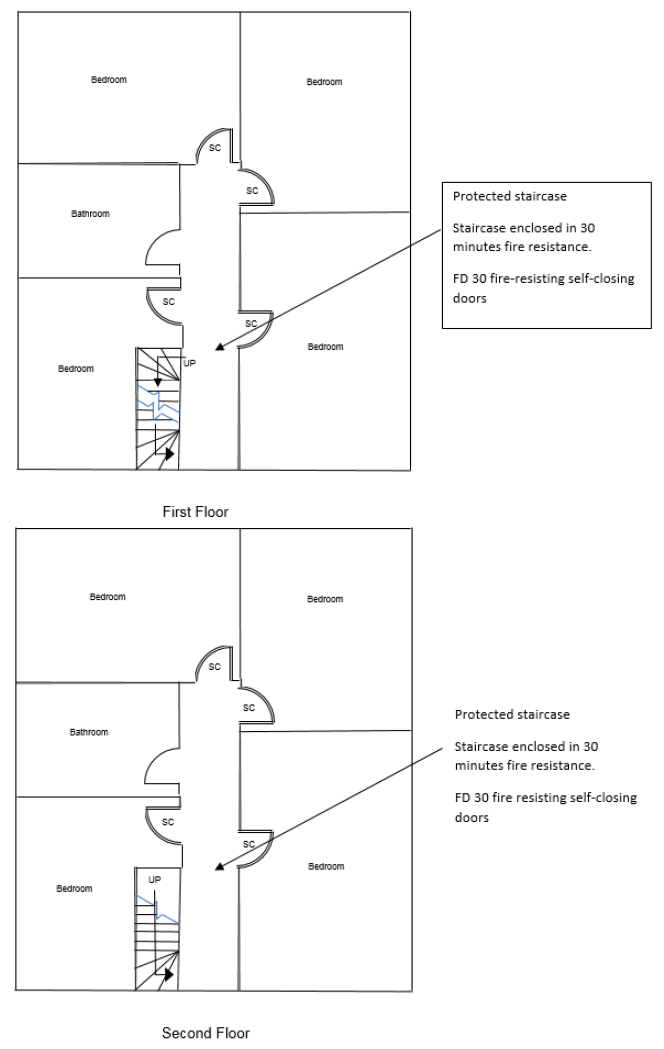 Figure 15: 3 Storey layout