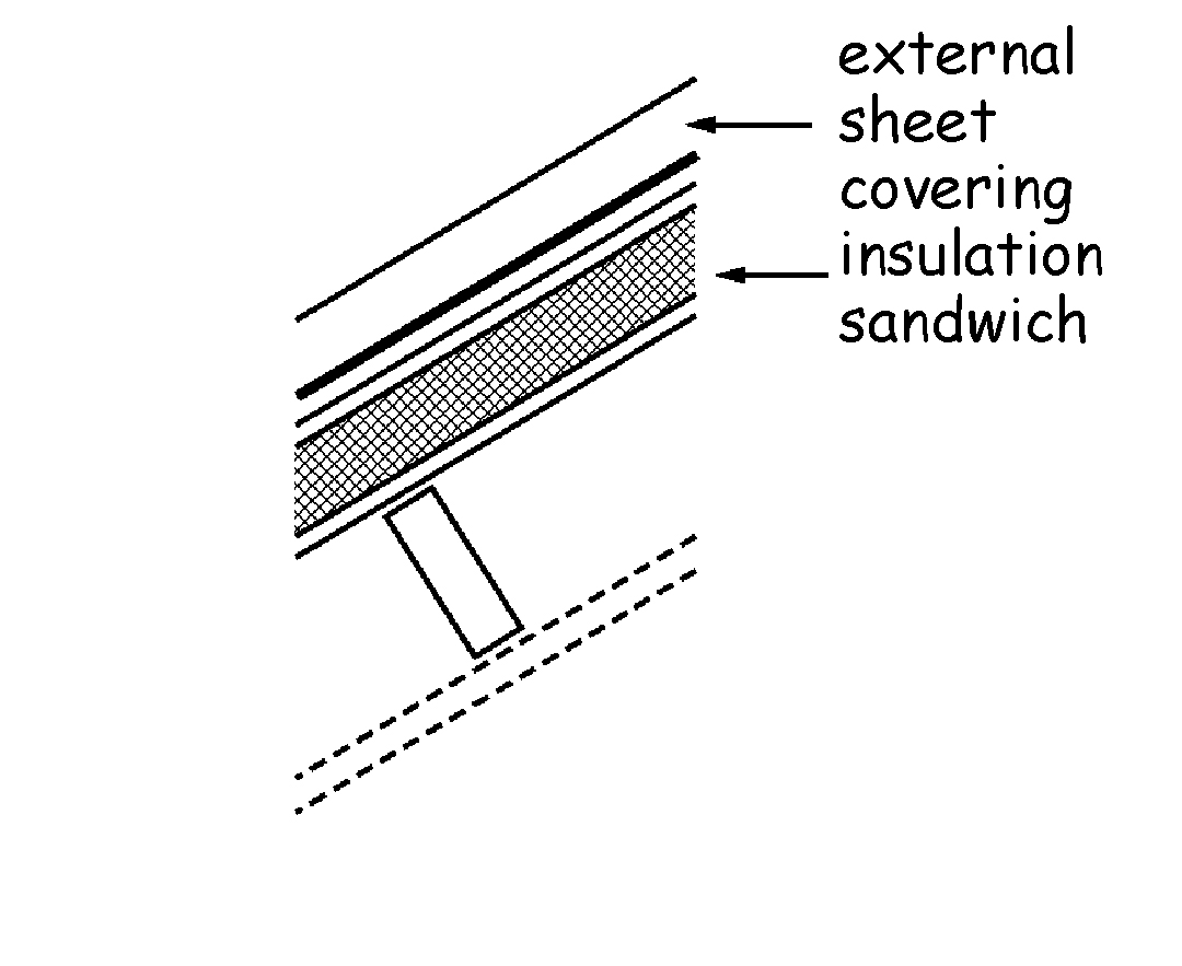 Roof constructions - Type D (metal or fibre cement sheet - sandwich insulation)