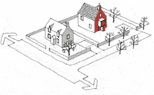 Figure 7: Illustration of a dwellinghouse where there is no road