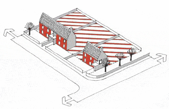 Illustration showing where development is permitted within the curtilage of a dwellinghouse