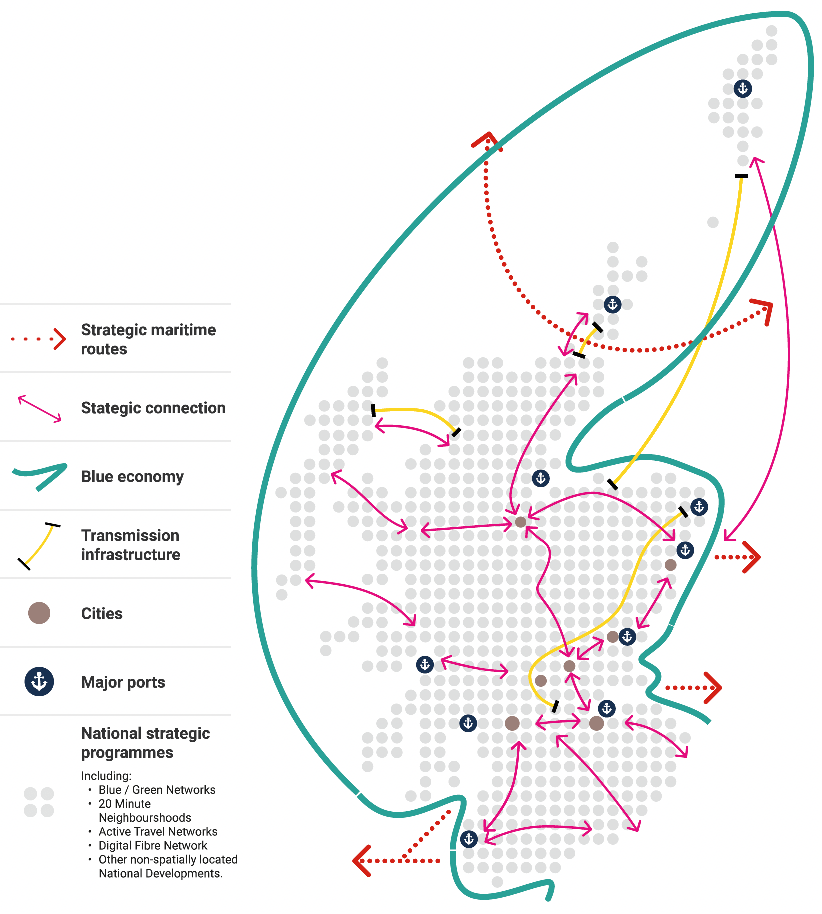 A map of National Spatial Strategy showing Strategic maritime routes, Strategic connection, Blue economy, Transmission infrastructure, Major ports and National strategic programmes.
