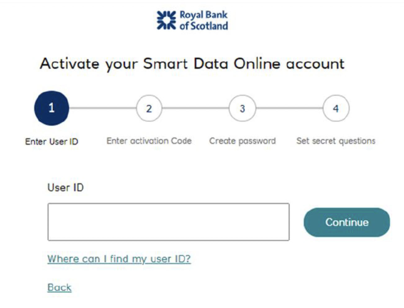 RBS Smart Data Online account activation screen’