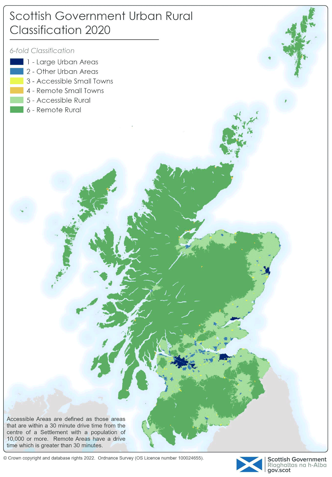 The map shows Scotland at national scale.  Scotland is classified according to an 6-fold classification represented by six colours.  Large Urban Areas are navy blue, Other Urban Areas are royal blue, Accessible Small Towns are yellow, Remote Small Towns are orange, Accessible Rural is light green and Remote Rural is mid-green.

In the 6-fold Urban Rural Classification, Large Urban, Other Urban, Accessible Small Towns, and Remote Small Towns are defined with the same parameters as in the 8-fold Classification.   The 8-fold Classifications of Remote Small Towns and Very Remote Small Towns have been combined to form the 6-fold Classification of Remote Small Towns.  Similarly, the 8-fold Classifications of Remote Rural and Very Remote Rural have been combined to form the 6-fold Classification of Remote Rural.  
