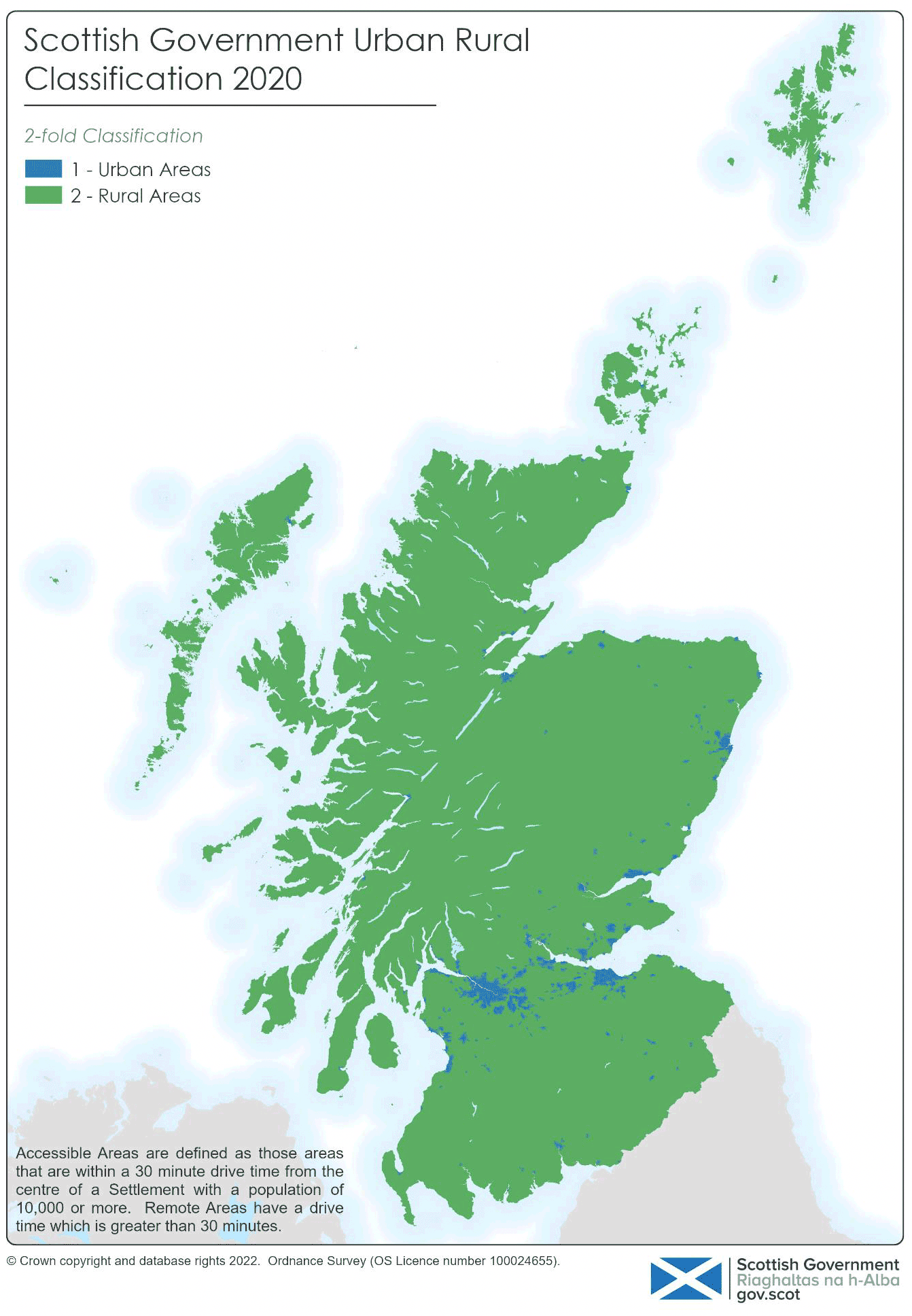 The map shows Scotland at national scale.  Scotland is classified according to a 2-fold classification represented by two colours; Urban Areas are shown as blue and Rural Areas are shown as green.  In the 2-fold Urban Rural Classification, Urban Areas are comprised of the areas defined as Large Urban, Other Urban, Accessible Small Towns, Remote Small Towns, and Very Remote Small Towns in the 8-fold Classification.  Rural Areas are comprised of areas defined as Accessible Rural, Remote Rural, and Very Remote Rural in the 8-fold Classification.  