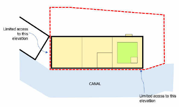 Figure showing plan view of building site in relation to boundaries and adjoining buildings. Restricted access is also shown to some elevations