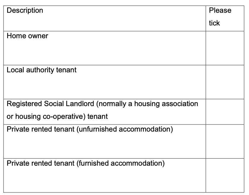 Image of table within the application form to describe the first applicants current living arrangements.
